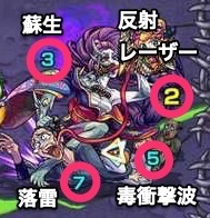 見返り娘ボス攻撃パターン