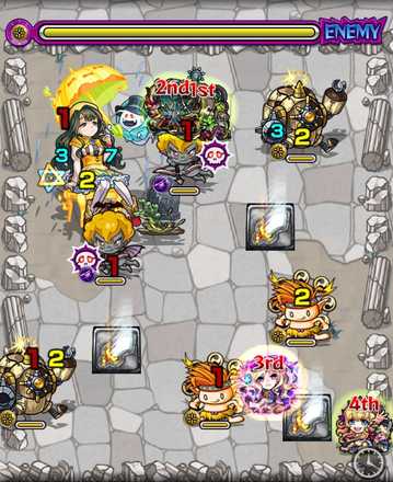 ジュジュアロメロ ステージ2