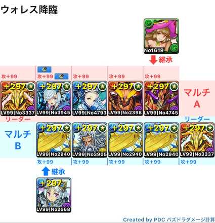 パズドラ ウォレス降臨のソロ攻略と周回パーティ ゲームエイト