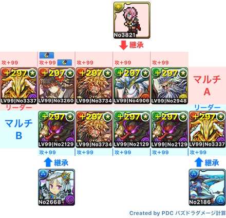 グラト降臨完全完成版