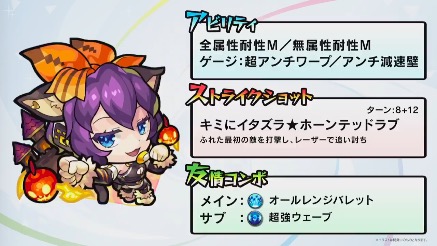 リボンα(獣神化)