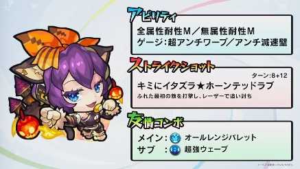 リボンα（獣神化）