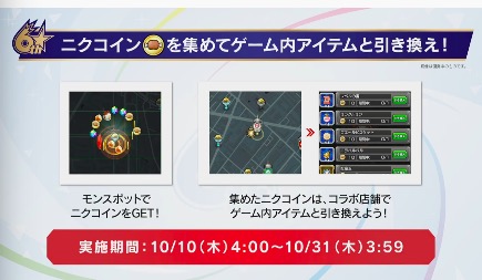 ニクコイン