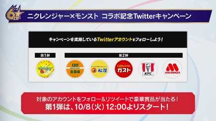 Twitterキャンペーン