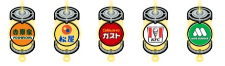 コラボスポット