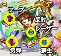 ヘックスボス攻撃パターン