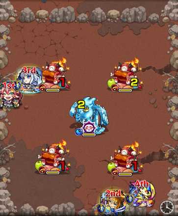 ニクレンジャー ステージ3