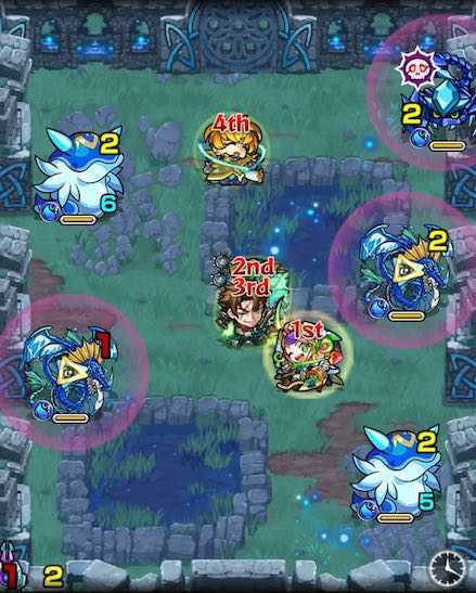 ティルナノーグ ステージ2