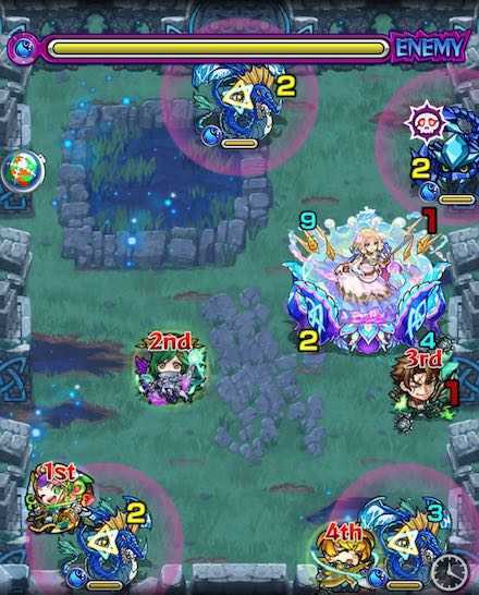 ティルナノーグ ステージ3