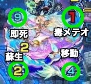 ティルナノーグ 覚醒後攻撃パターン