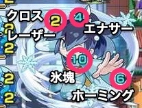 ふぶき姫ボス攻撃パターン