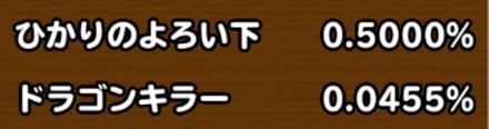 目玉装備排出確率の画像