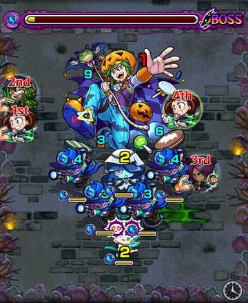 ヴァンプキッド ボス3