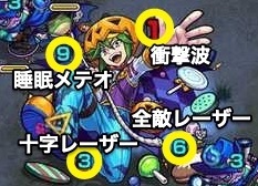 ヴァンプキッドボス攻撃パターン