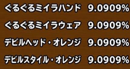 目玉装備排出確率の画像