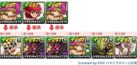 ラグウェルソロ周回