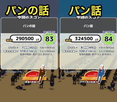 16 09 06 貧血続出 私の話を倒れないで最後まで聞ける 俺の校長3d ゲームエイト