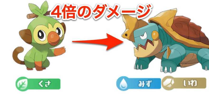 ポケモンソード はがね 弱点