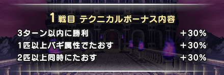 テクニカルボーナスは全て達成する