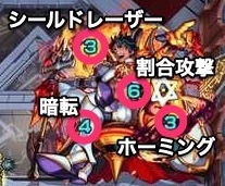 マルクトボス攻撃パターン