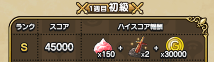 ハイスコア報酬