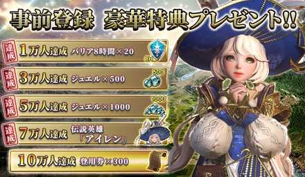 ラスキン 事前登録