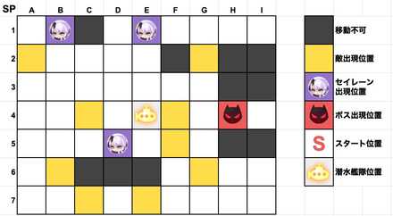 アズールレーン 激奏sp0 激奏のポラリス の攻略 ドロップするキャラや設計図は アズレン ゲームエイト