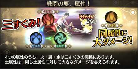 イドラ 主人公ユリィのおすすめ属性は 変更方法を解説 ゲームエイト