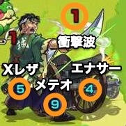 井上源三郎 攻撃パターン