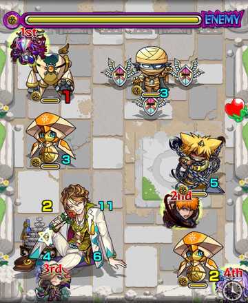 伊東甲子太郎ステージ2