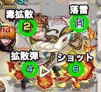 伊東甲子太郎 ボス攻撃パターン