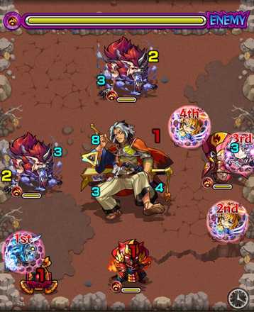 芹沢鴨ステージ3