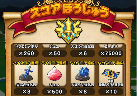 ハイスコア報酬