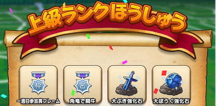 スコアランクによる報酬