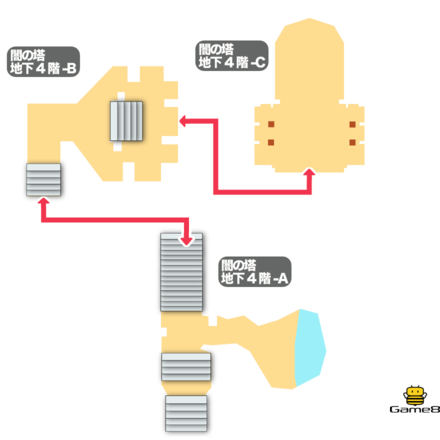 闇の遺跡B4F-A、B4F-B、B4F-Cのマップ画像