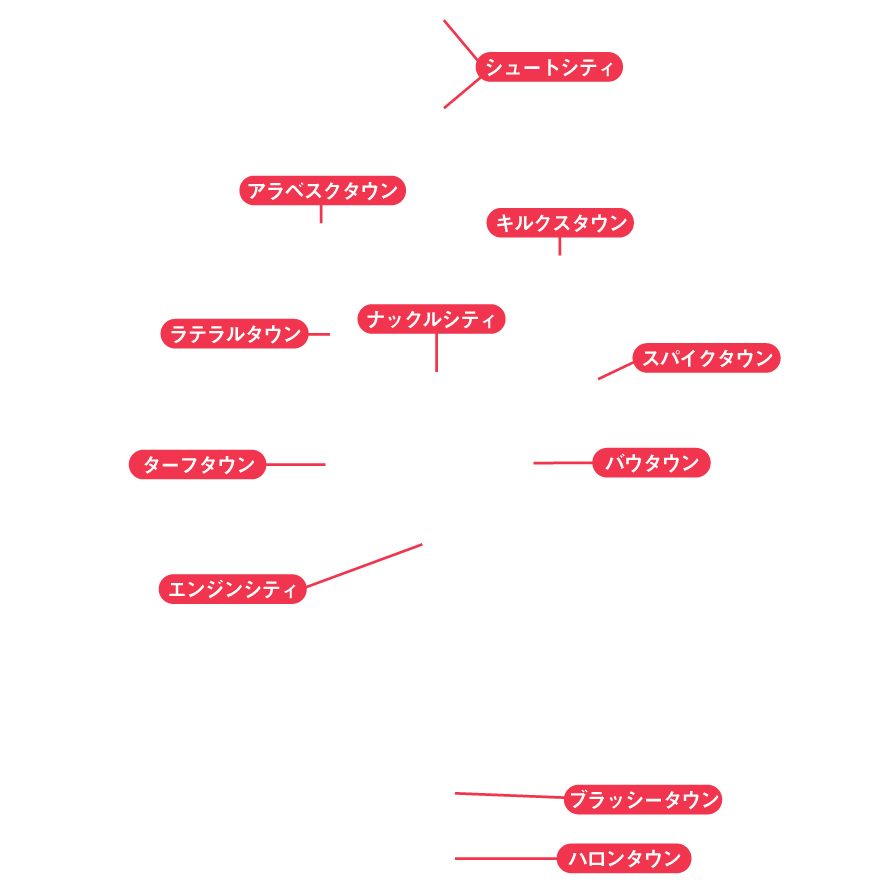 Images Of ポケットモンスターの地名一覧 Japaneseclass Jp