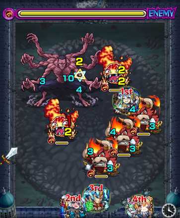 強化系ステージ2