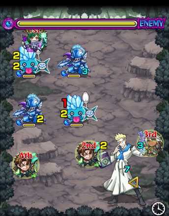 ゲンスルー ステージ3