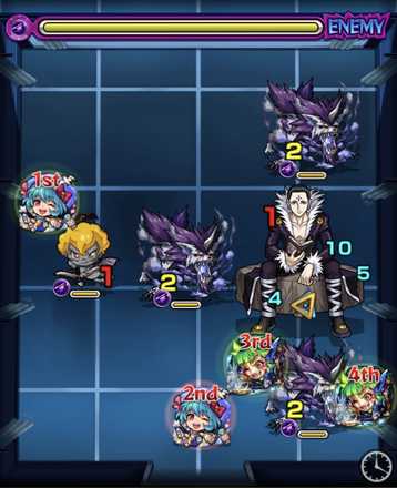 特質系 ステージ2