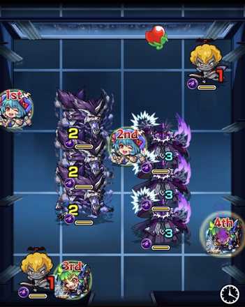 特質系 ステージ3