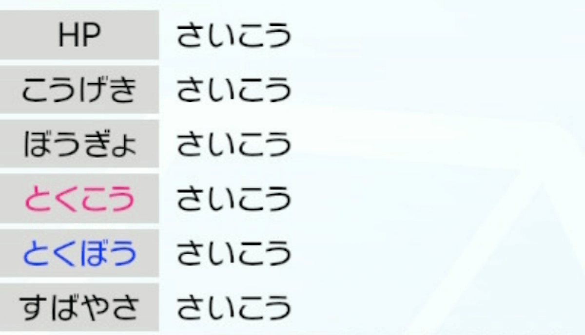 ポケモン 個体値 さいこう ポケモン剣盾 遺伝で個体値や特性は引き継げる 孵化厳選のやり方を解説 ポケモンソードシールド