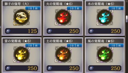 ギルドショップのラインナップ