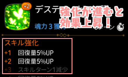 スキル効果2の画像