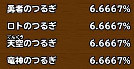 目玉装備排出確率の画像