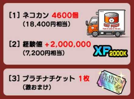 にゃんこ大戦争】7周年限定記念パックの詳細｜買うべき？｜ゲームエイト