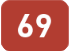 69のアイコン