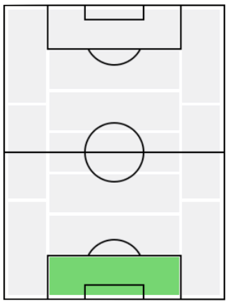 FPルカーシュ・フラデツキー(11/25)の適正ポジション