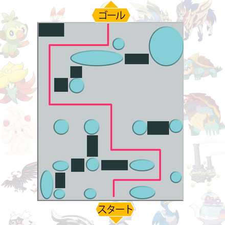 ステージ1の落とし穴