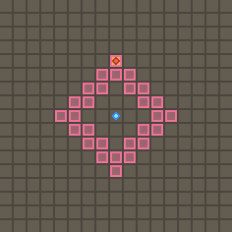 スピードショットの範囲