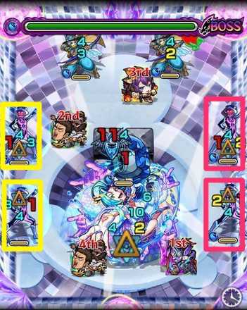 ティファレトボス2ペア